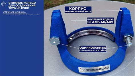 Стяжное кольцо как альтернатива технологии наплавки бурта в полевых ...