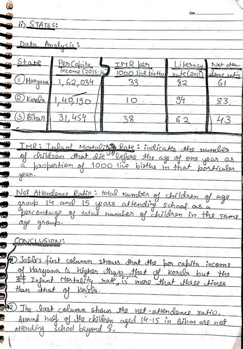 Class Economics Chapter Development Handwritten Notes