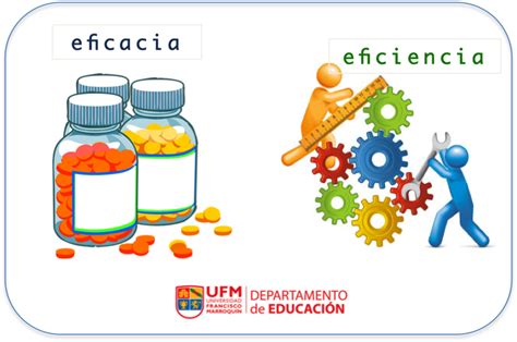 Eficacia eficiencia Departamento de Educación Departamento de Educación