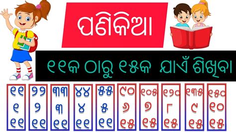 Odia Panikia Sikhya Part To Counting To Table Odia