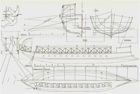 Coats Liburna Barche Di Legno Schizzi D Architettura Barche