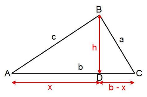 Proof of the cosine rule. Proving the cosine rule using Pythagoras and Trigonometry. - HubPages