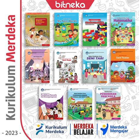 Jual Buku Panduan Guru Sd Mi Kelas 1 Kurikulum Merdeka Kurmer