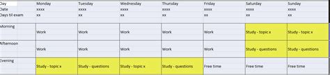 How To Create A Study Plan That Gives You Enough Time And Motivation To