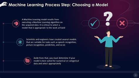 Machine Learning Process Step Choosing A ML Model Training Ppt PPT Slide