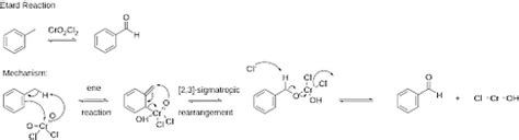 Etard Reaction: Mechanism, Application, Limitations and Sample Questions