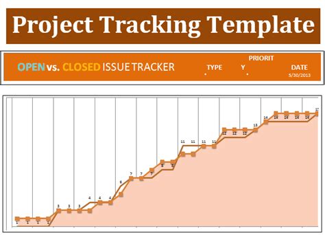 Project Tracking Template | Free Word Templates