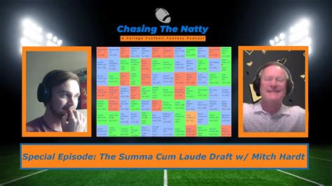 Special Episode The Summa Cum Laude Draft W Mitch Hardt Chasing The