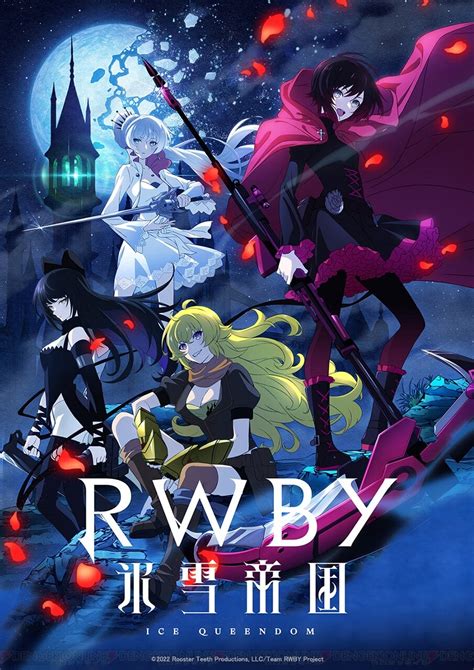 ＜画像117＞日本が贈るもうひとつの『rwby』。アニメ『rwby 氷雪帝国』は2022年内放送開始 電撃オンライン