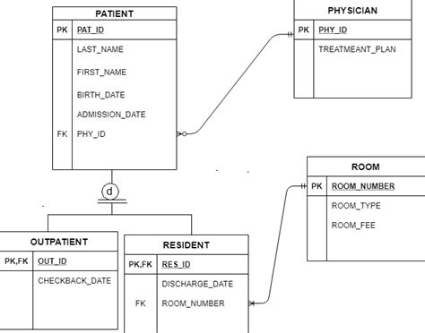 Mars 10467 Wiring Diagram Diagramwirings