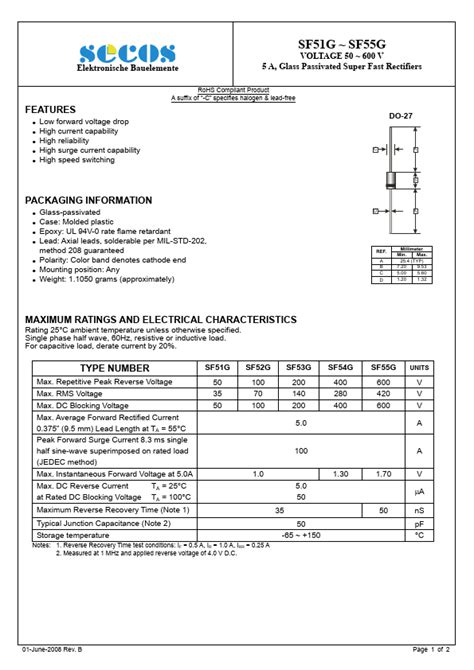 Sf G Datasheet Pdf Glass Passivated Super Fast Rectifiers