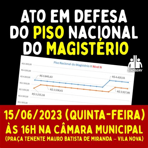 Ato Em Defesa Do Piso Nacional Do Magistério Sindserv Santos