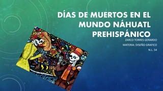 Dia De Muertos 53 PPT Descarga Gratuita