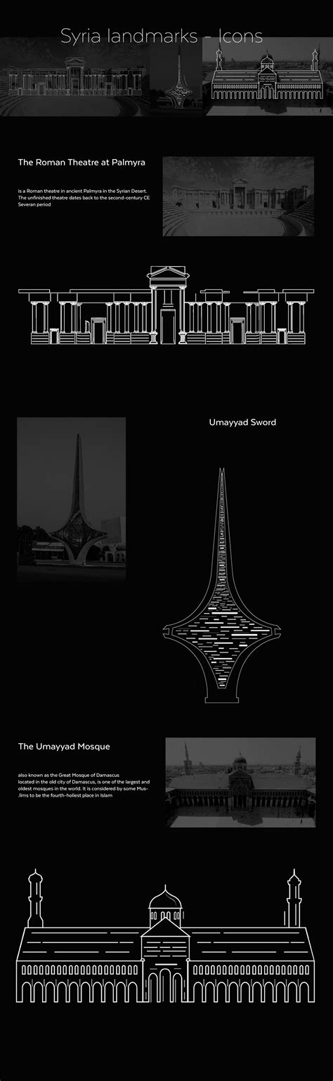 Syria Landmarks on Behance