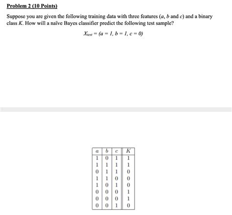 Solved Problem 2 10 Points Suppose You Are Given The