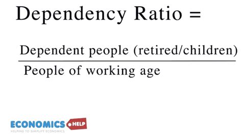 Dependency Ratio Economics Help