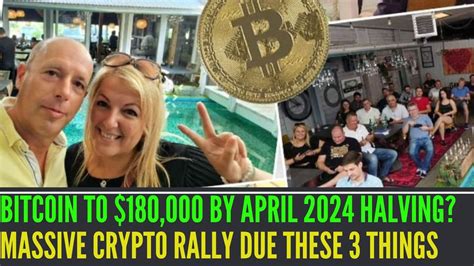 Crypto News I Bitcoin To By April Halving I Things To