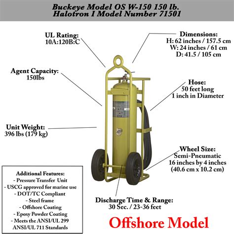 Buckeye Model OS W 150 Halotron I Wheeled Fire Extinguisher