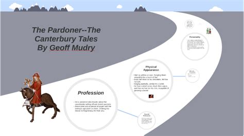 The Pardoner--Canterbury Tales by Geoff Mudry on Prezi