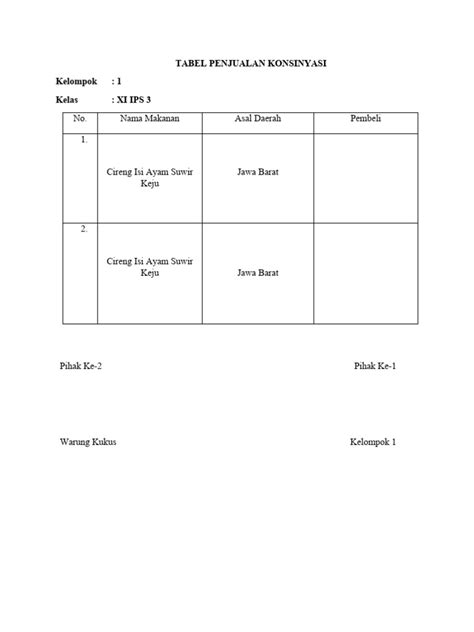 tabel penjualan konsinyasi