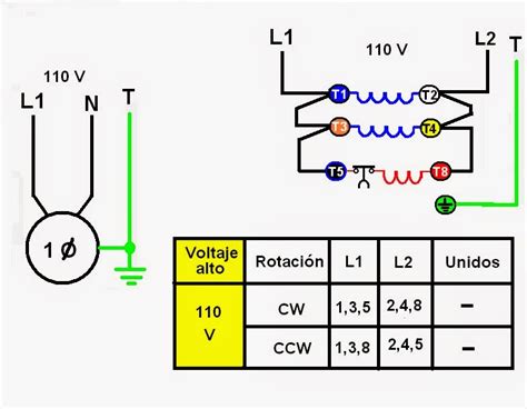 Coparoman Como Se Conecta De Un Motor Monofásico De Fase Partida De