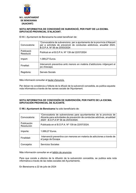 Resolución de concesión de subv. de la Excma. Diputación Provincial de