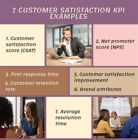 Customer Satisfaction Kpi Examples Hot Sex Picture