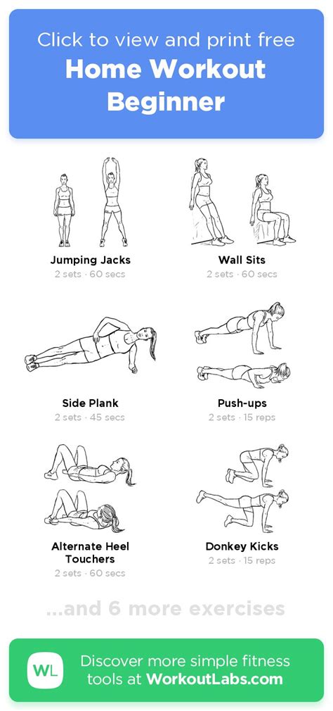 Home Workout Beginner · Free workout by WorkoutLabs Fit | Beginner ...