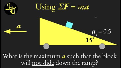 Friction Normal Force And Newton S Nd Law F Ma Example Block On