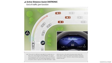 Mercedes Benz S Class Driving Assistance System Active Distance