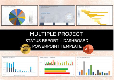 Multiple Project Status Report Dashboard Powerpoint Template Project ...