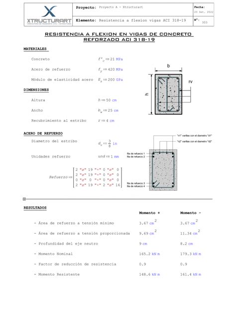 Flexión En Vigas Aci 318 19 Xtructuart