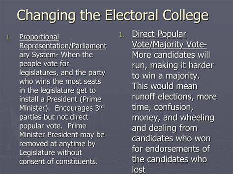 Ppt Electoral College Powerpoint Presentation Free Download Id 8905085