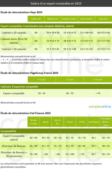 Salaire Faridszarmiyatun