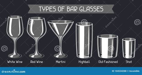 Types of Bar Glasses. Set of Alcohol Glassware Stock Vector ...