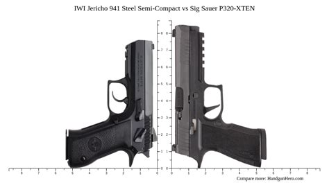 IWI Jericho 941 Steel Semi Compact Vs Sig Sauer P320 XTEN Size