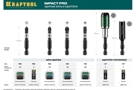Биты Impact Pro (PZ3; 50 мм; 10 шт.) KRAFTOOL 26193-3-50-S10 - выгодная ...