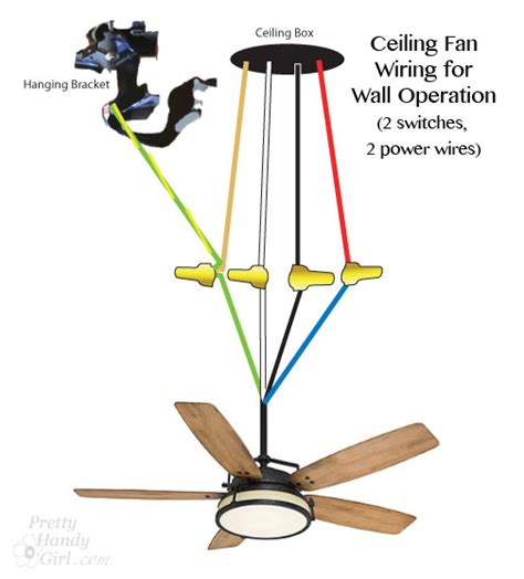 Ceiling Fan Installation Wiring With Red