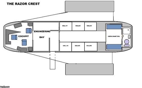 The Mandalorian - Ships and Vehicles of The Mandalorian