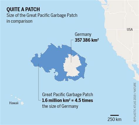 How plastic pollution impacts the ocean - EHN