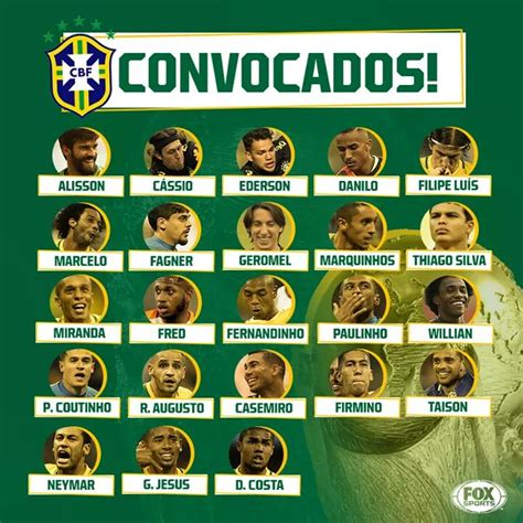 Veja a lista de convocados da Seleção Brasileira para a Copa da Rússia