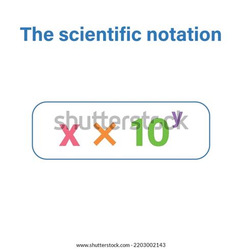 Index Notation Images Stock Photos Vectors Shutterstock