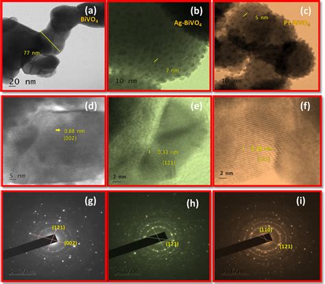 TEM Images A B C HRTEM Images D E F And SAED Pattern G H