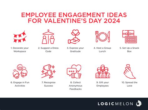 Employee Engagement Ideas For Valentine S Day