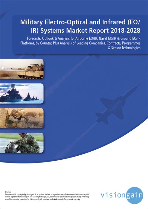 Military Electro Optical And Infrared Eoir Systems Market Report