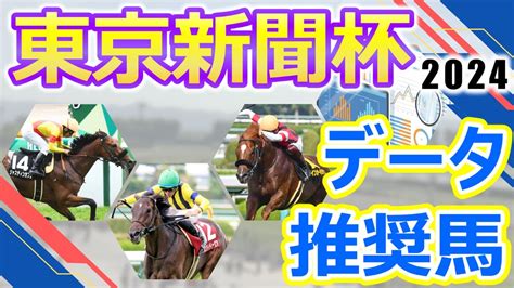 【東京新聞杯2024】データ推奨馬 マスクトディーヴァ初のマイル戦で重賞2勝目を目指す‼ジャスティカフェ昨年4着のリベンジなるか⁉今年のマイル