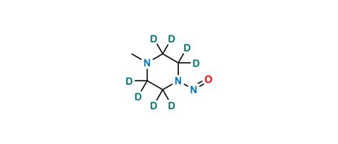 1 Methyl 4 Nitroso Piperazine SynZeal