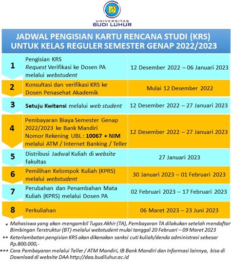 Pengisian Krs Online Untuk Mahasiswa I Reguler Semester Genap