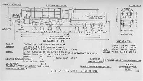 War Department 2-8-0 Locomotives in Great_Britain