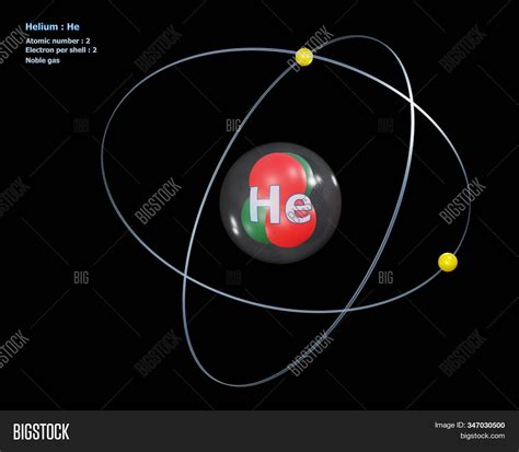 3d Illustration Atom Image And Photo Free Trial Bigstock